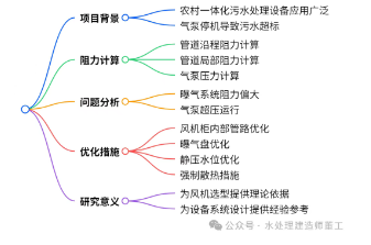 微信图片_20250514140132.png